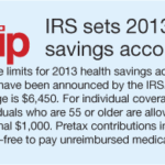 IRS sets 2013 HSA account limits, HSA limits