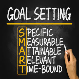 Goal Setting