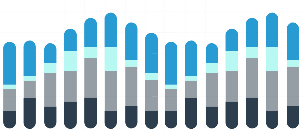 bressler_homepage_graph_3