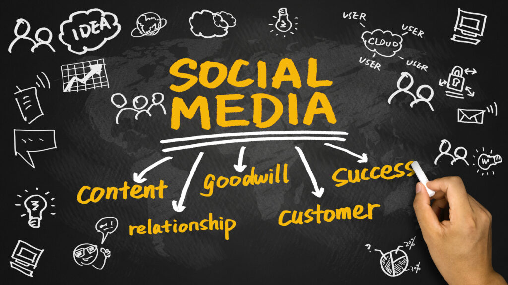 social media for business