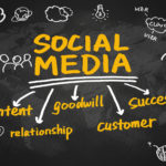 social media for business