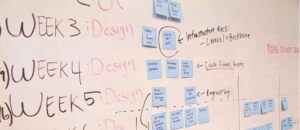 Business Processes: Sometimes You Develop Them - Sometimes You Destroy Them