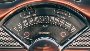 Your Business Dashboard: What Should You Be Seeing?