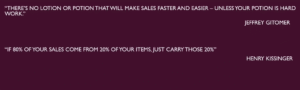 What to Measure in Sales to Drive Growth and Profit